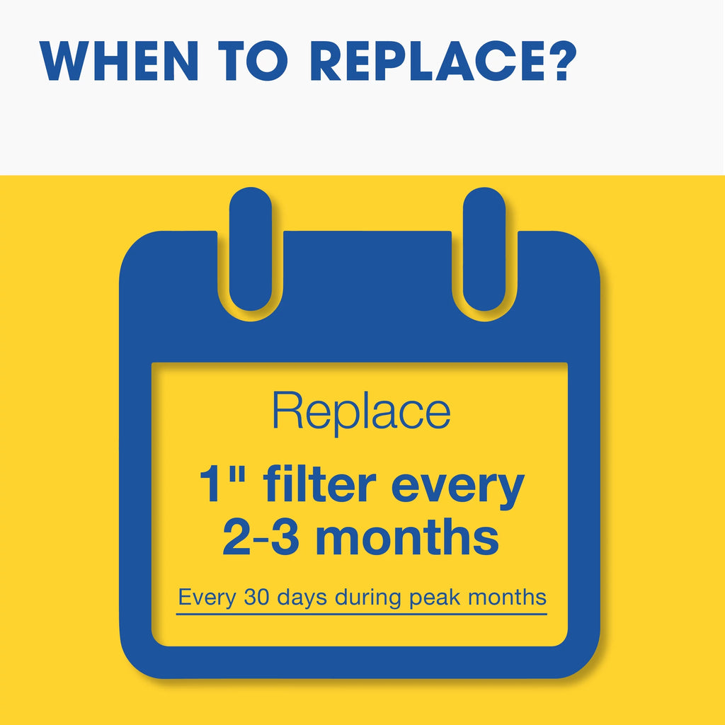 Air 14x18x1 Furnace Pack Air AC Filter, MERV Aerostar 8 6 Pleated Filter,