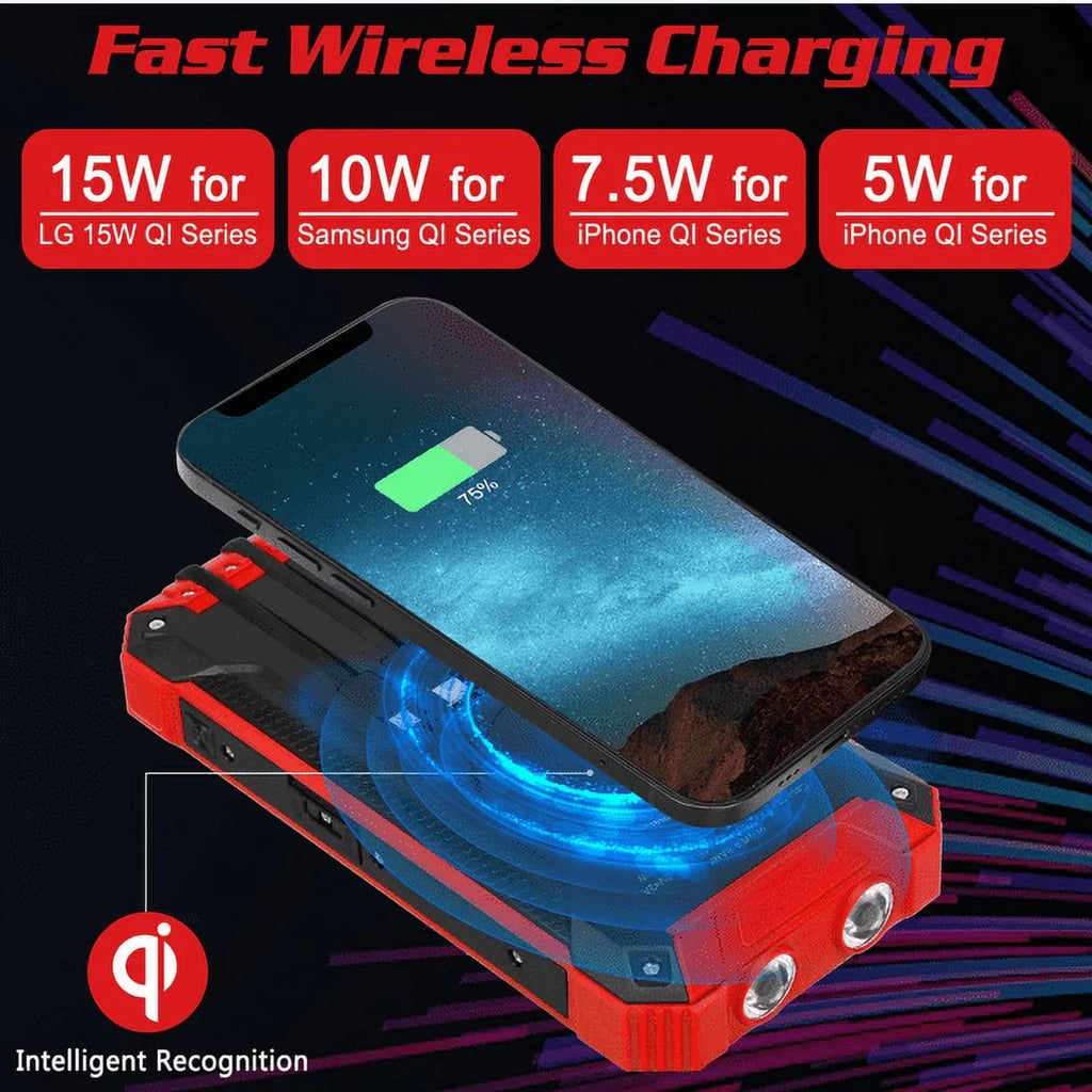 Flashlight 9 4 Ulefone Battery Cables Solar For 5V/3A Qi Wireless 6 Solar USB Bank Power Portable 15W with Port Outputs Built-in 3 Charger Inputs LED Armor External Waterproof C 20000mAh IPX4