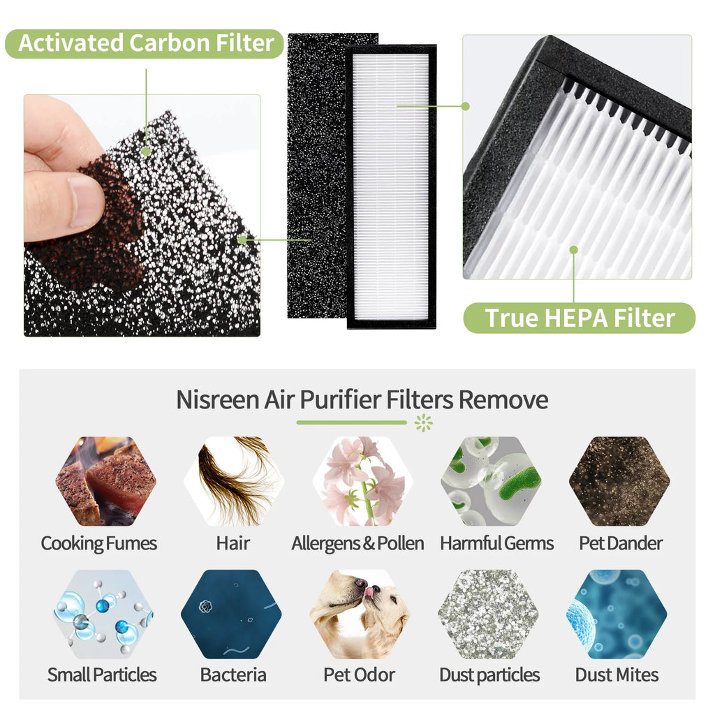 Germ AC4900CA 4*HEPA HEPA for AC4820 AC4825E B + Filter Air Models Guardian 6*Pre-Filters DAJDAH Replacement FLT4825 Purifier Replacement Filter |