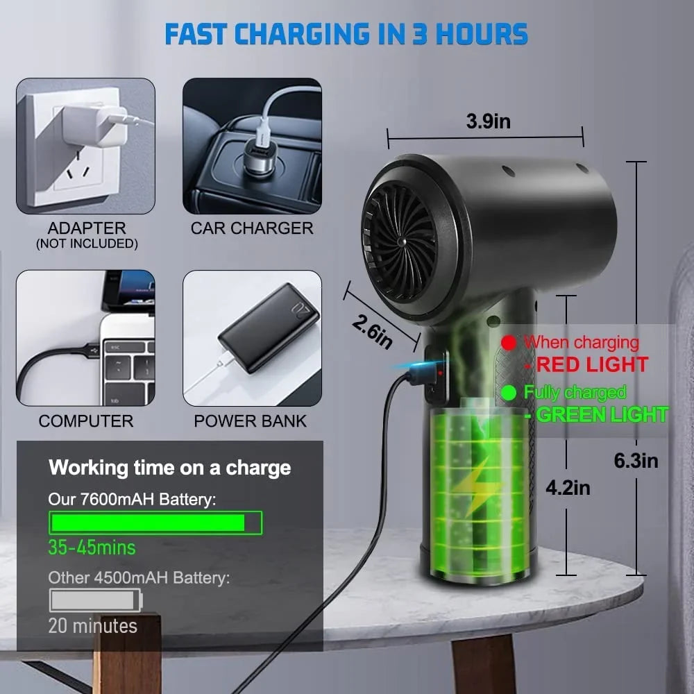 for Cordless Compressed Good 100000RPM Air Air 7600mAh 3 Cleaner Compressed Duster, Duster & Reusable Office, Cans Computer Electric Keyboard Adjustment, Rechargeable Gears Air for Replacement