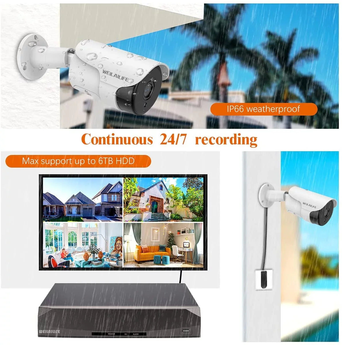 HDD, Audio】 2TB Cameras, 【5.0MP Waterproof NVR with Way Complete Surveillance 8 Security Camera System, 24/7 Use 5MP Channel for Two Security Outdoor/Indoor 4pcs PoE Recorder Systems IP66 Video