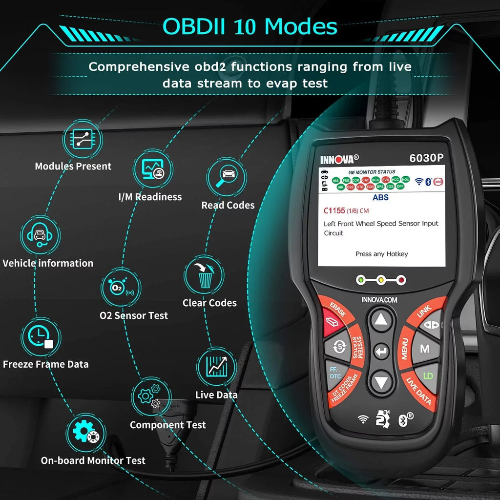 EOBD Turn Scan Check Alternator Scanner Code Modes Automotive OBD2 INNOVA OBDII Diagnostic Full Automotive OBD Battery MIL ABS Engine Analyzer 12V off Tool Test for Car Scanner Scanner Reader 6030P