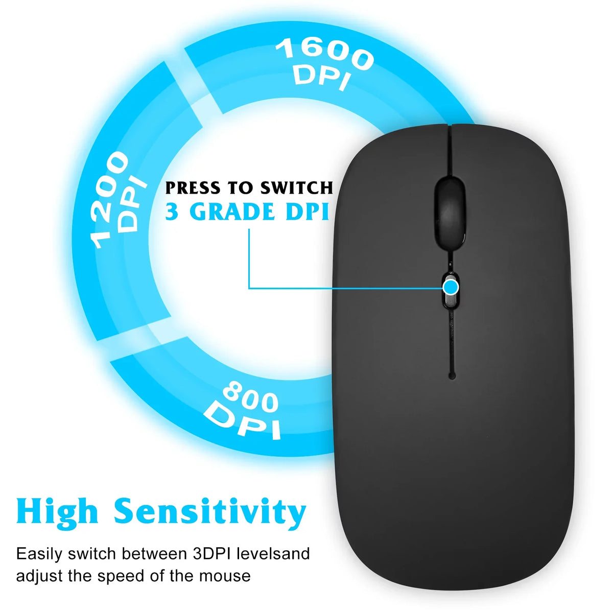 Black Full-Size and Ergonomic 30 ZTE Onyx 5G and Pro Enabled All - Bluetooth for Keyboard Mouse Keyboard Bluetooth Ultra and Axon Combo Mouse Slim Mac/Tablet/iPad/PC/Laptop Rechargeable
