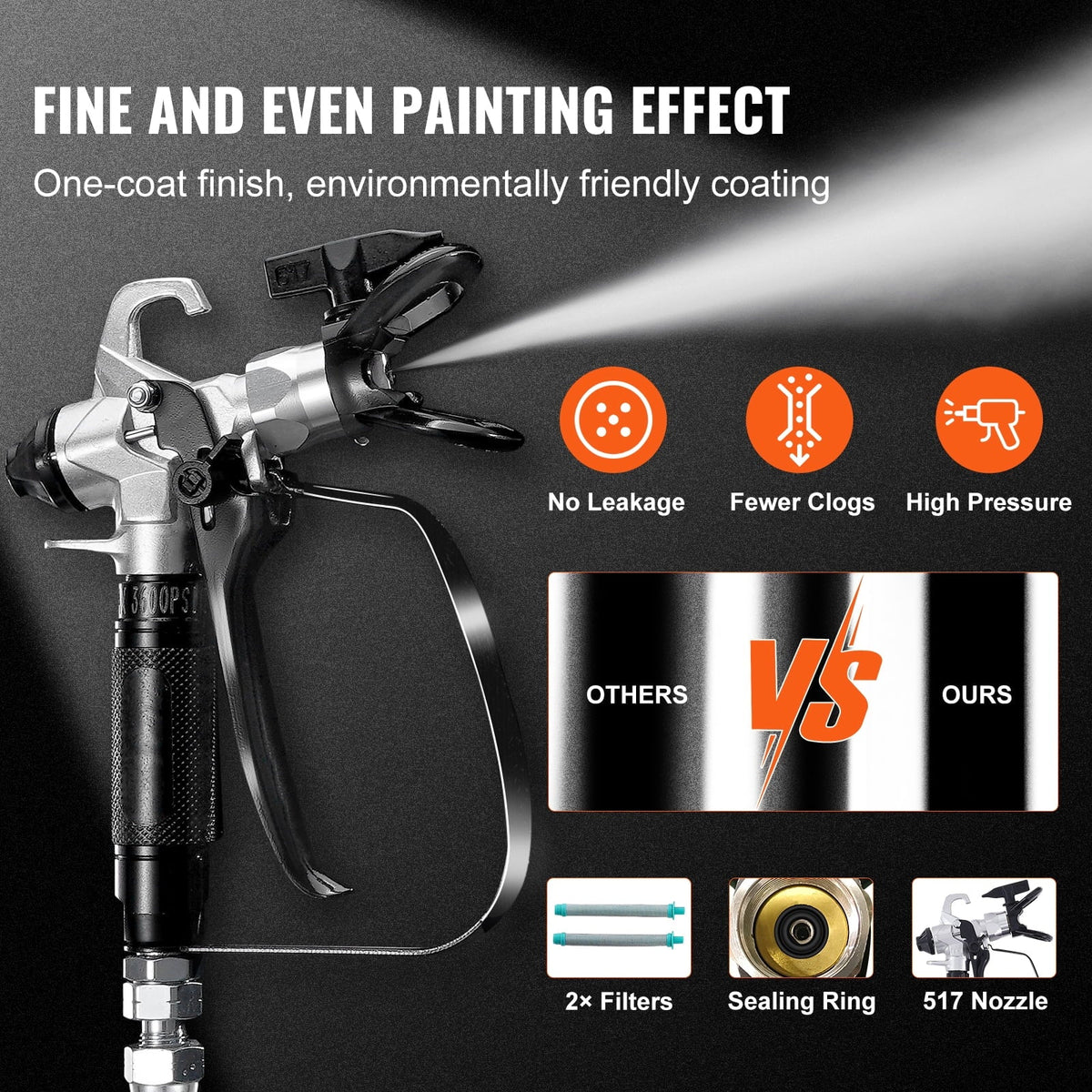Walls, Stand 3000PSI Efficiency Paint Home Cleaning Cabinet Kits Exterior Painting Airless Electric with Paint Sprayer Sprayer, Airless Fence, SKYSHALO for Ceiling, High Interior Sprayer, 750W Stand