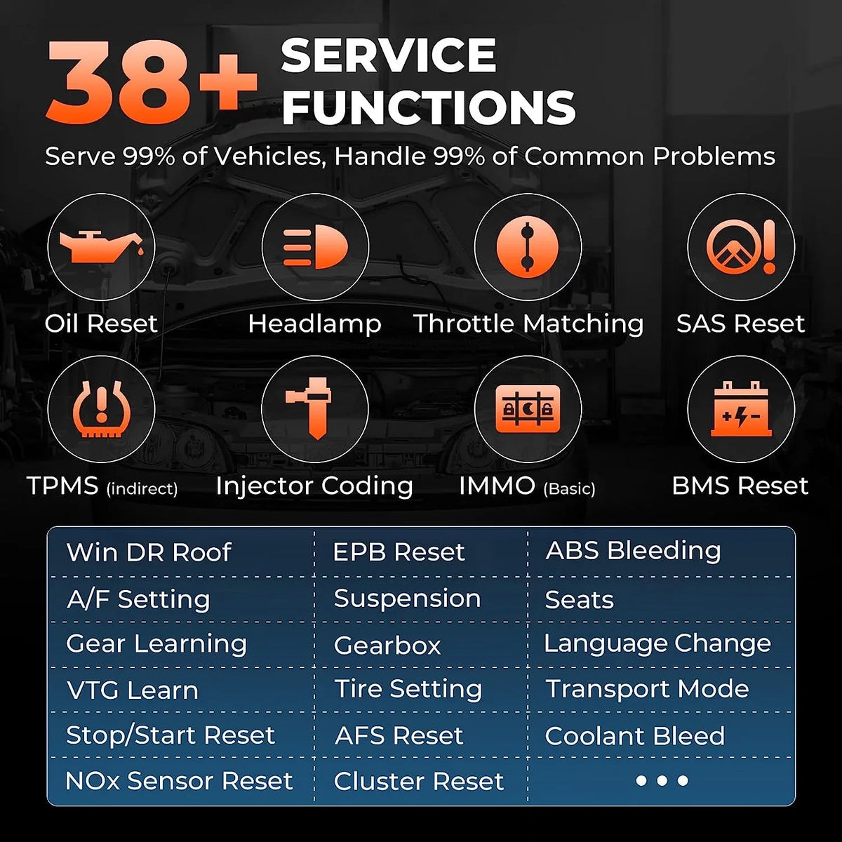 Ver. 2 Free Programming MS919/ Coding, of Scan II Autel Pro 2 Tool New Elite Diagnostic MaxiSys Car MS909/ J2534 Years Diagnostic ECU Services Intelligent Elite 38+ 2.0, &