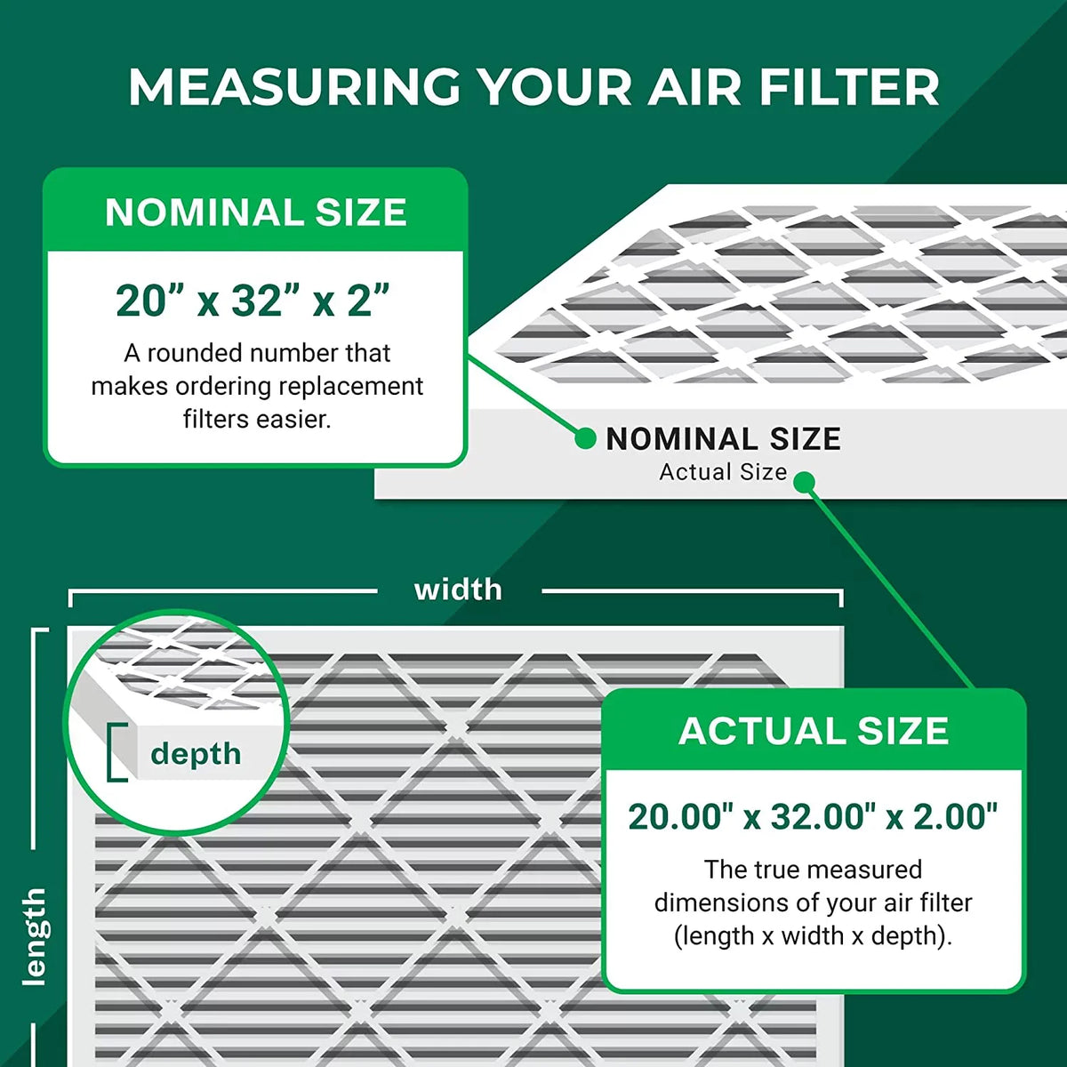 Pleated 20x32x2 Air HVAC MERV Furnace 8 Filters Filterbuy (6-Pack) AC