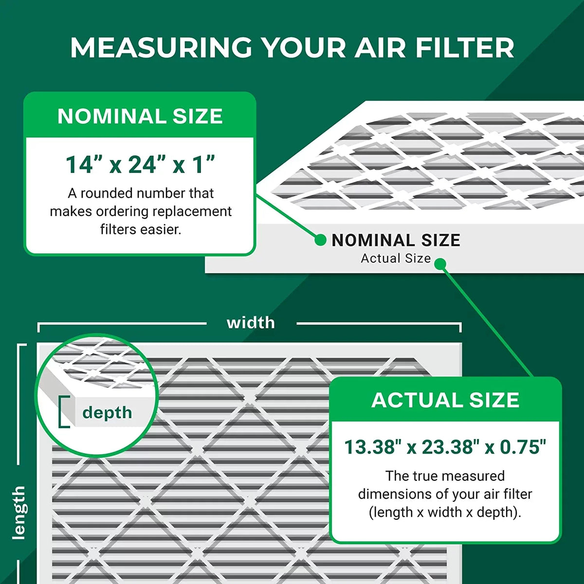 Filterbuy MERV Air Filters HVAC AC Furnace 14x24x1 11 Pleated (2-Pack)