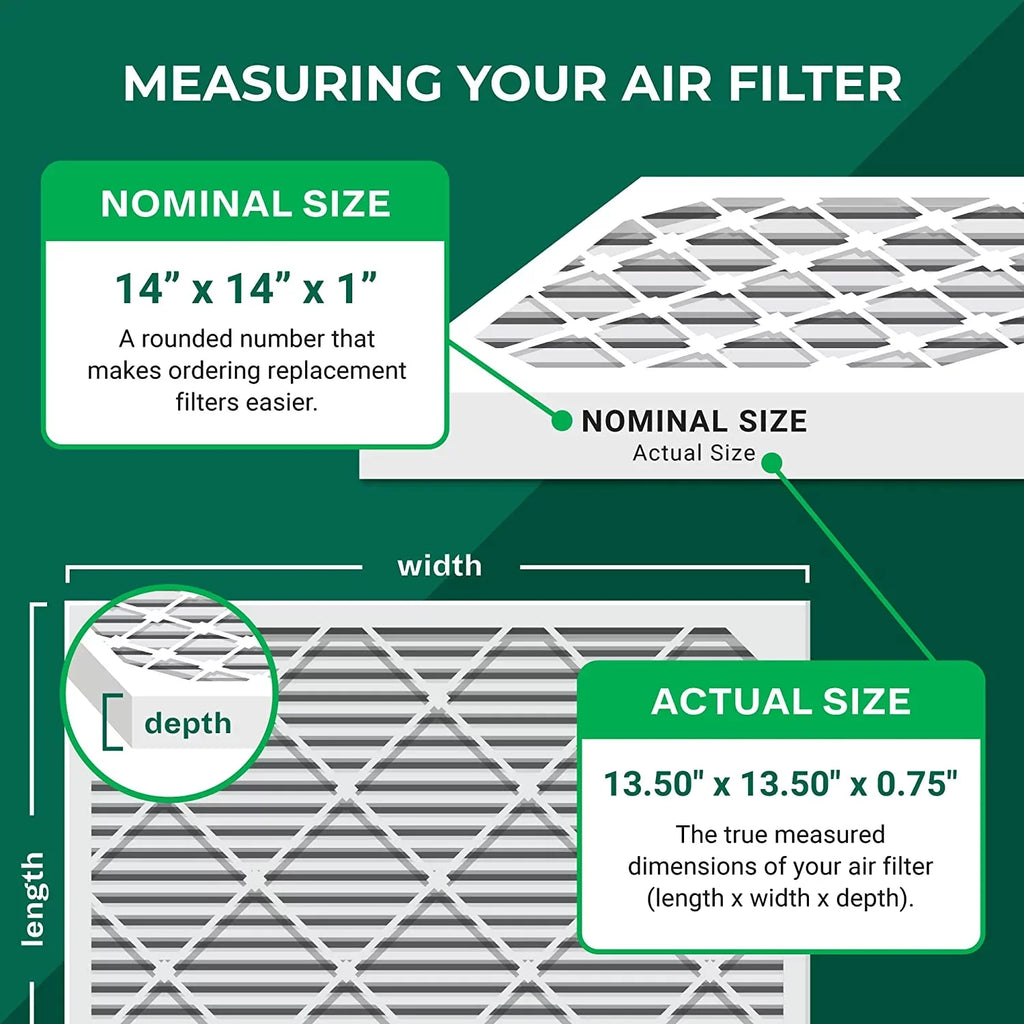 11 AC Pleated Filters HVAC 14x14x1 Furnace MERV (5-Pack) Filterbuy Air