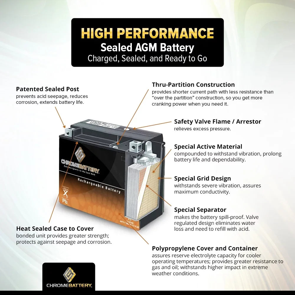 Chrome 600 Ytx14Ahl-Bs Battery 525 500 Lawn 775 Mtd Products Battery 795 526 698 Mower For