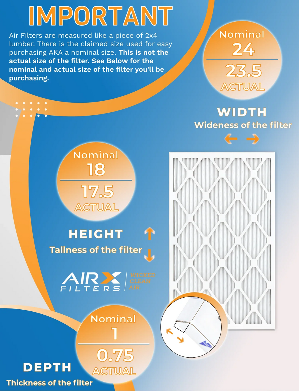 AIRX Pack Filters in to USA Furnace by Air 1000, 7 & FPR MPR of WICKED - 1200 Comparable MPR 18x24x1 FILTERS Made AIR. 11 12 Rating, CLEAN MERV Filter