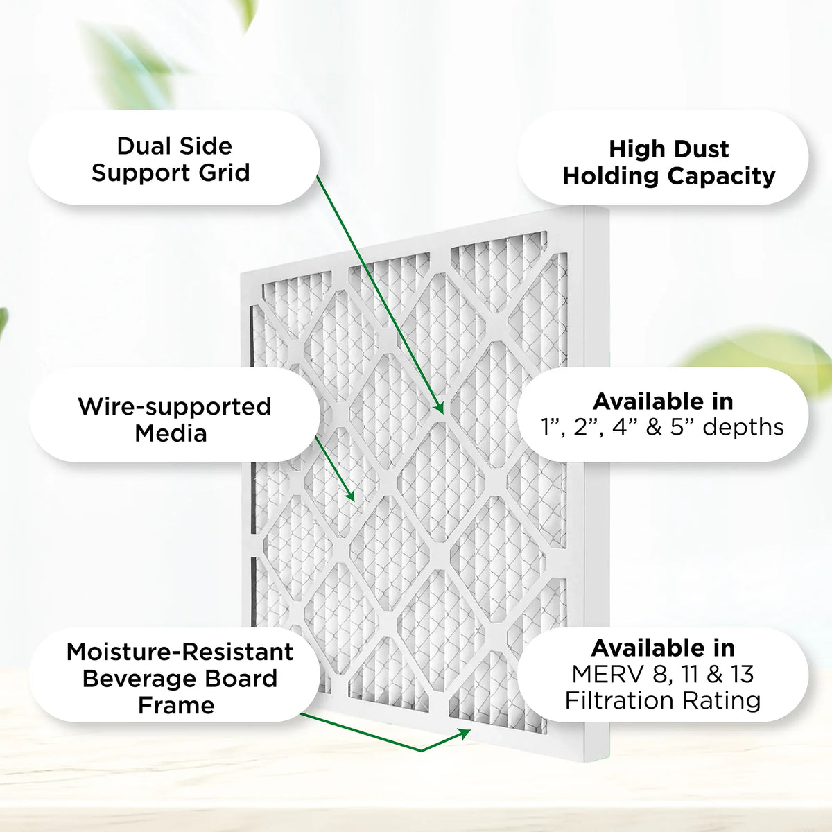 1" x Filters MERV Case AC 19-1/2 14-1/2 of 12. Pleated Pamlico. Air by Size: 11, 1000 3/4 MPR x Furnace 15x20x1 Actual