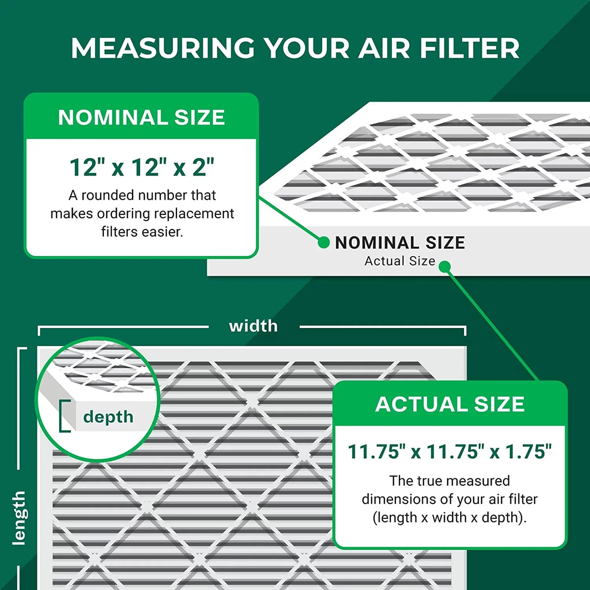 AC HVAC MERV Filterbuy 12x12x2 Air Furnace Filters 8 Pleated (4-Pack)