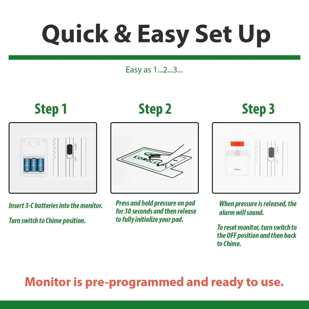 Exit Sensing Pad Monitoring While Falls 2 Piece System and Cordless Smart Caregiver Wandering Prevent Bed - Unattended, with Set Pressure Bed Help Alarm