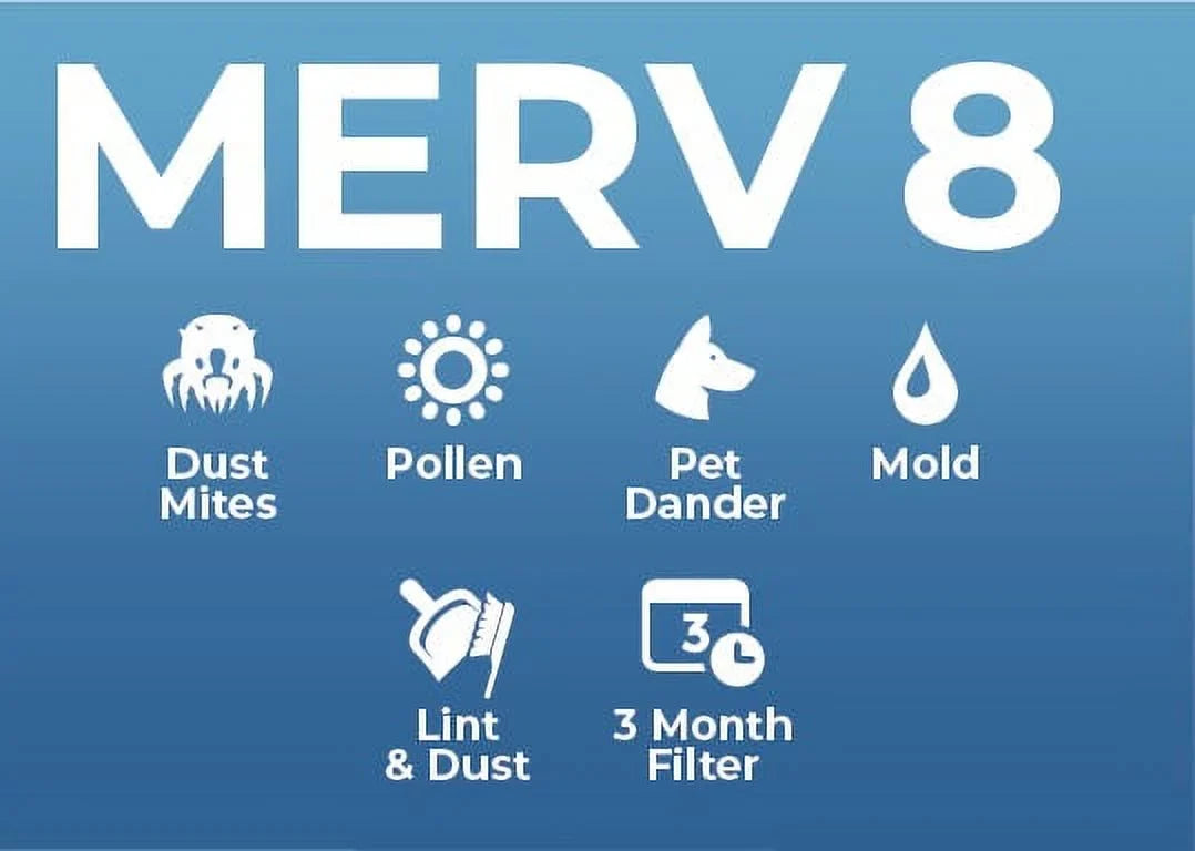7/8) x Furnace x Merv AC 20x25x1 Pleated Pack. (Actual 24-1/2 Filters. 19-1/2 Air 12 Size: 8