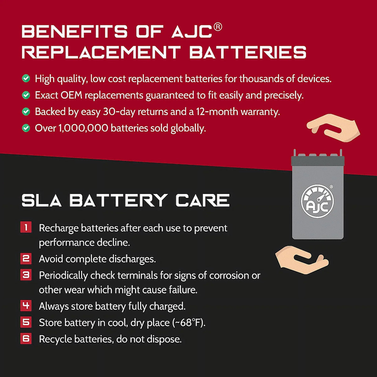 RXP (2016-2017) 1500CC RXT Watercraft GTS GTX GTI Replacement Compatible Personal Battery GTR WAKE AJC Bombardier Battery with