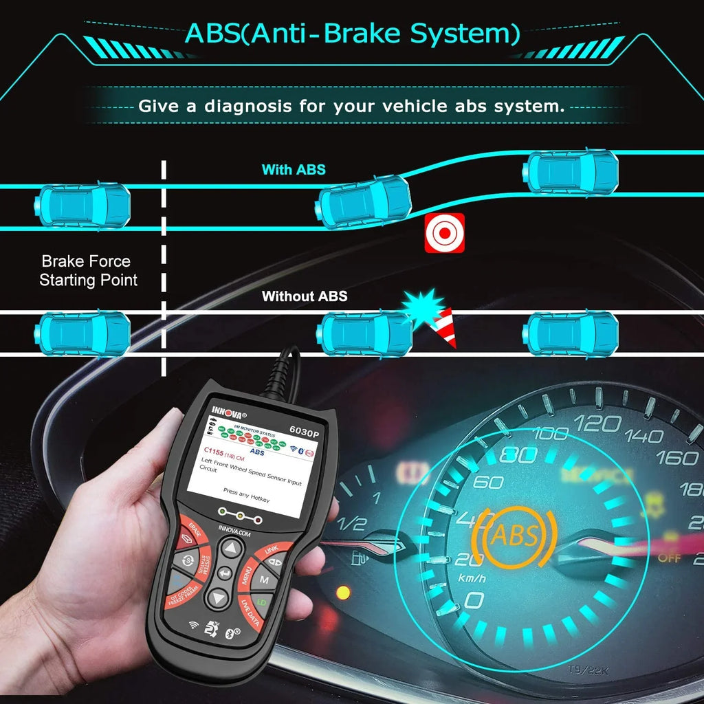 EOBD Turn Scan Check Alternator Scanner Code Modes Automotive OBD2 INNOVA OBDII Diagnostic Full Automotive OBD Battery MIL ABS Engine Analyzer 12V off Tool Test for Car Scanner Scanner Reader 6030P