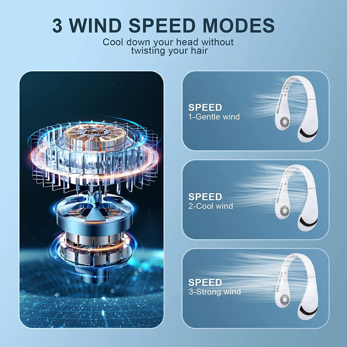 Perfect Neck Outdoor Portable Free Wearable Rechargeable Fan Degrees Personal Foldable Fan Travel (White) Speeds, 5000 for Fan, Cooler Airflow Sport mAh Fan Bladeless Fan 360 Hands 3 Morttic USB