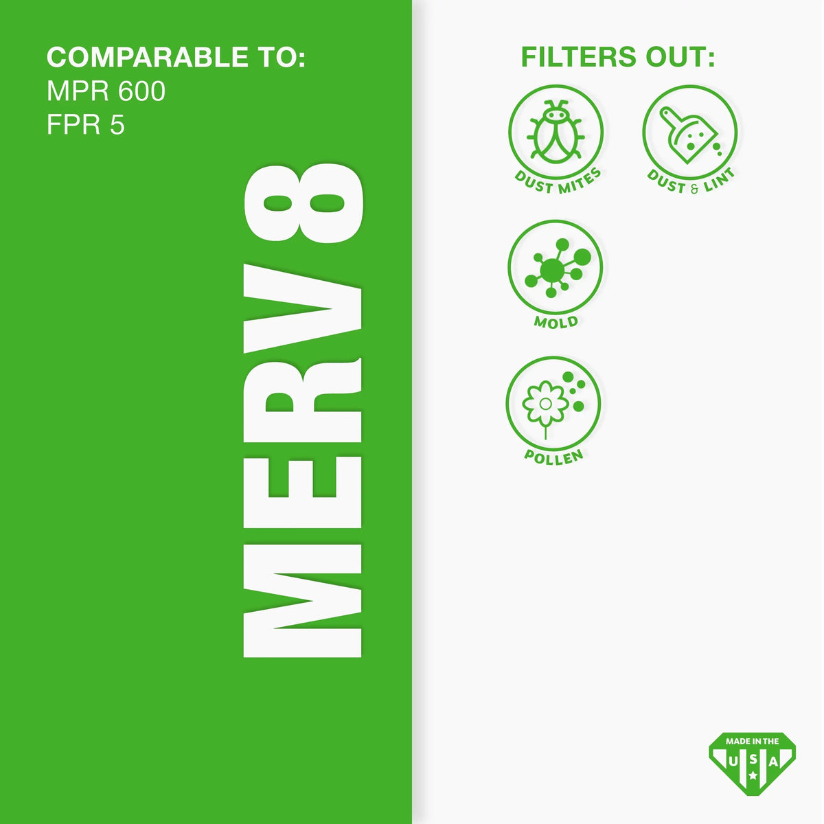 20x25x1 4 20x25x1, Air Filter, MERV Aerostar Box of 8,