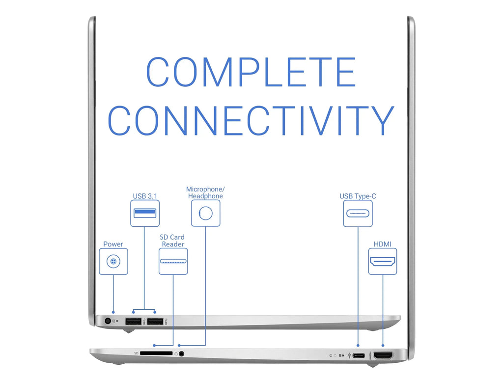 HDMI, 15.6" Windows Reader, Ryzen 6, AMD 5500U Home Wi-Fi, RAM, 32GB Display, Bluetooth, 1TB SSD, 5 Upto 10 Vega 15 4.0GHz, FHD Card NVMe HP Laptop,