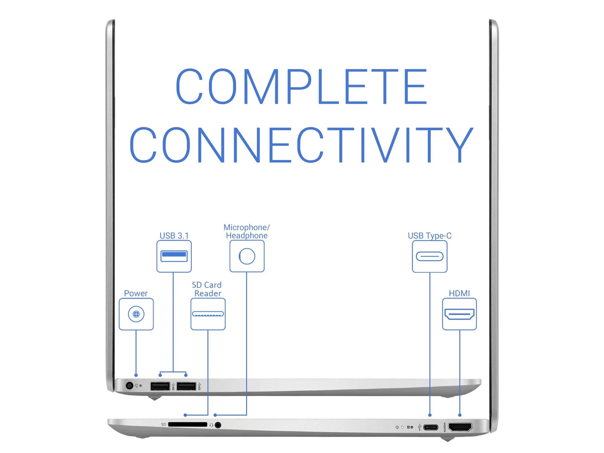 HDMI, 15.6" Windows Reader, Ryzen 6, AMD 5500U Home Wi-Fi, RAM, 32GB Display, Bluetooth, 1TB SSD, 5 Upto 10 Vega 15 4.0GHz, FHD Card NVMe HP Laptop,