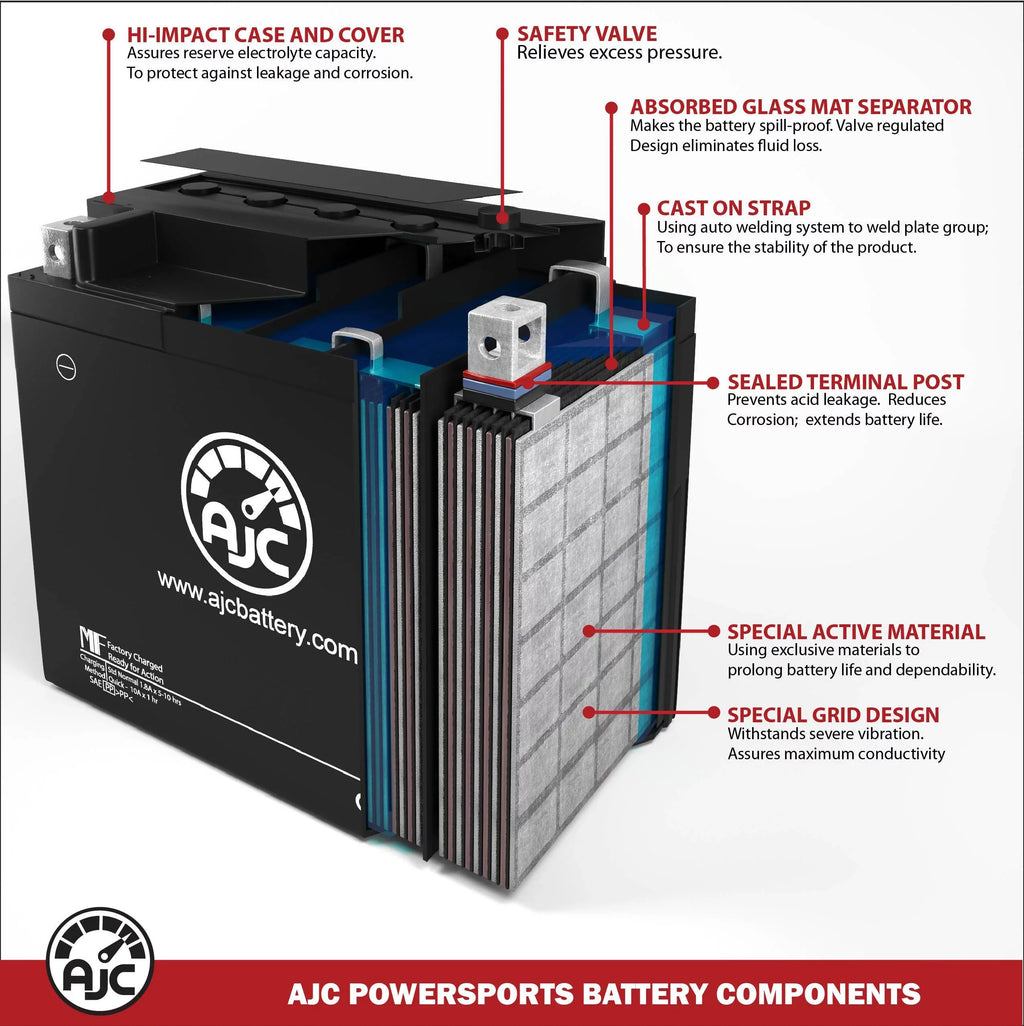Battery Lc Compatible Track with (1999) Replacement 500CC Bombardier AJC Snowmobile Wide Battery Skandic