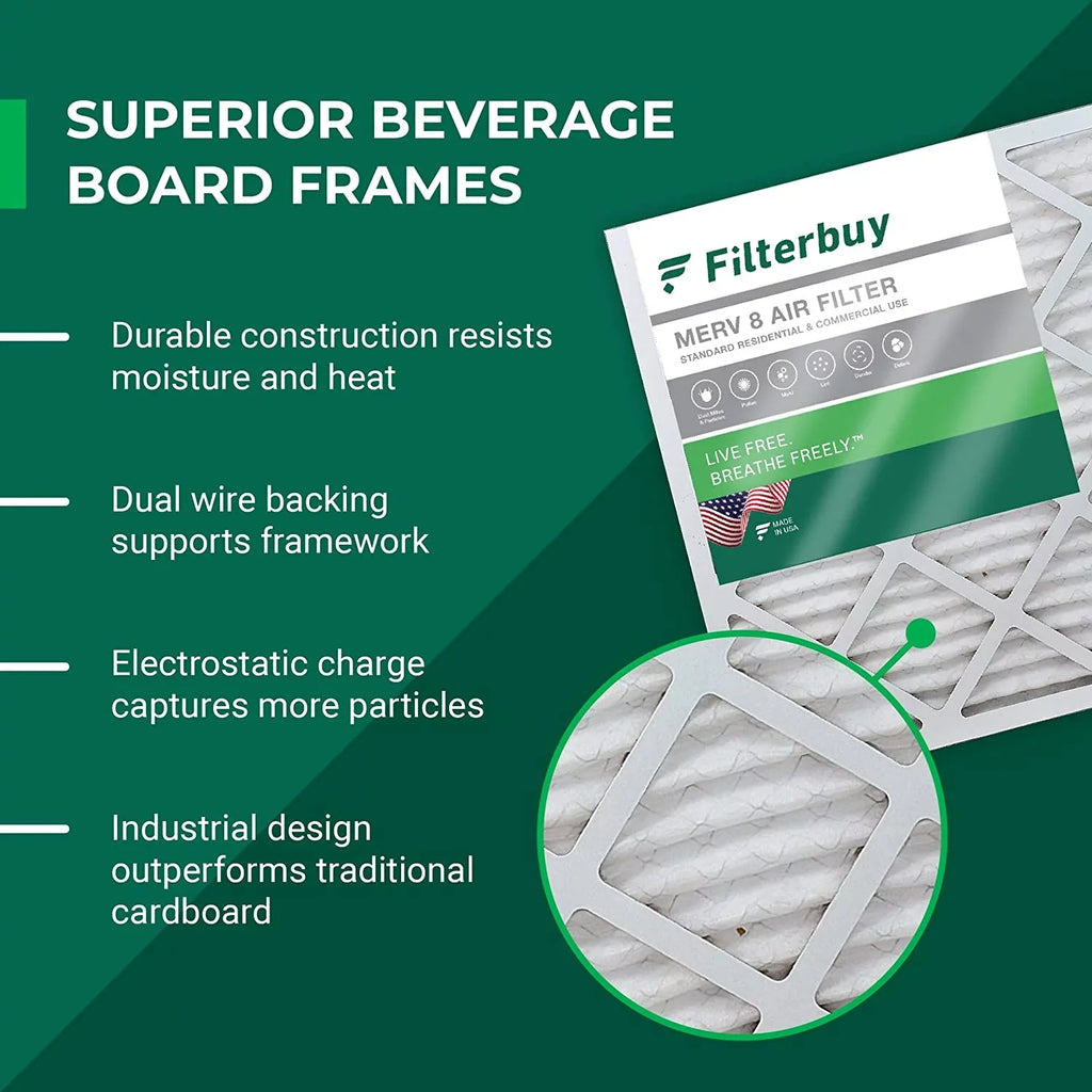 Pleated 20x32x2 Air HVAC MERV Furnace 8 Filters Filterbuy (6-Pack) AC