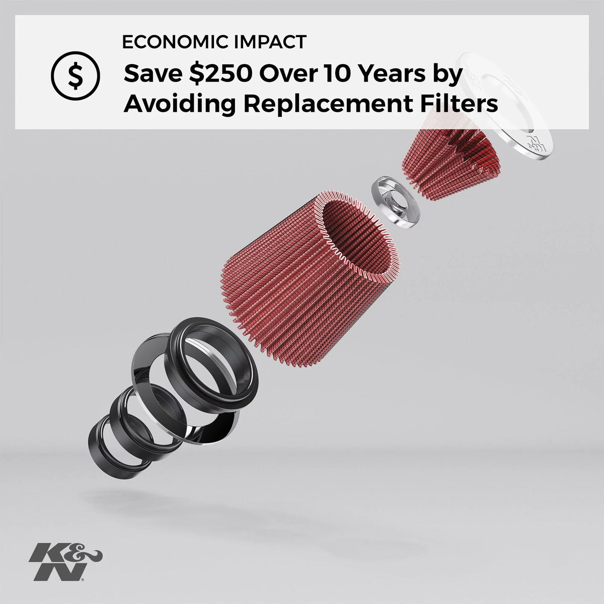 In, K&N 5 In, Height: In, Performance, Engine Universal Replacement Filter Washable, Filter: Clamp-On Flange Diameter: 2.4375 RU-0840 Length: Filter: Shape: High 0.625 Premium, Flange Round, Air