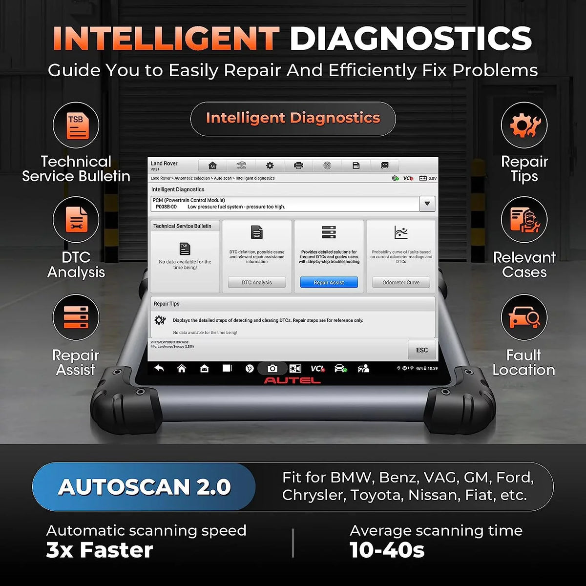 Ver. 2 Free Programming MS919/ Coding, of Scan II Autel Pro 2 Tool New Elite Diagnostic MaxiSys Car MS909/ J2534 Years Diagnostic ECU Services Intelligent Elite 38+ 2.0, &
