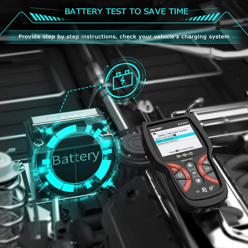 EOBD Turn Scan Check Alternator Scanner Code Modes Automotive OBD2 INNOVA OBDII Diagnostic Full Automotive OBD Battery MIL ABS Engine Analyzer 12V off Tool Test for Car Scanner Scanner Reader 6030P